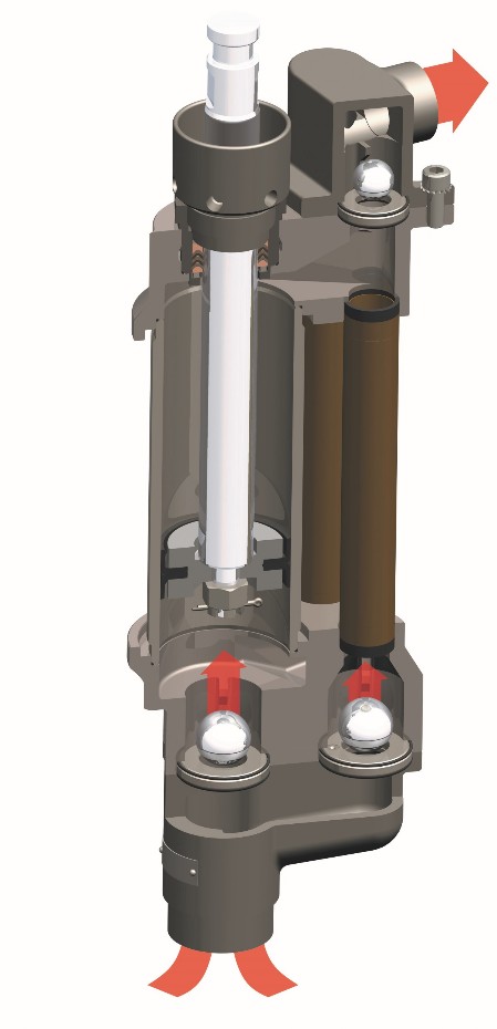 ARO 4-Kugel-Kolbenpumpe
